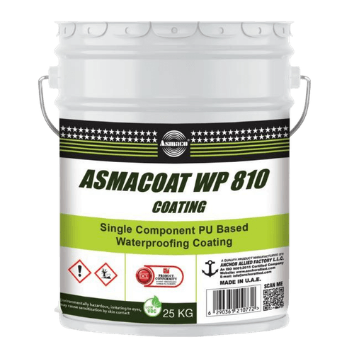 پوشش آب‌بندی — Waterproofing Coating